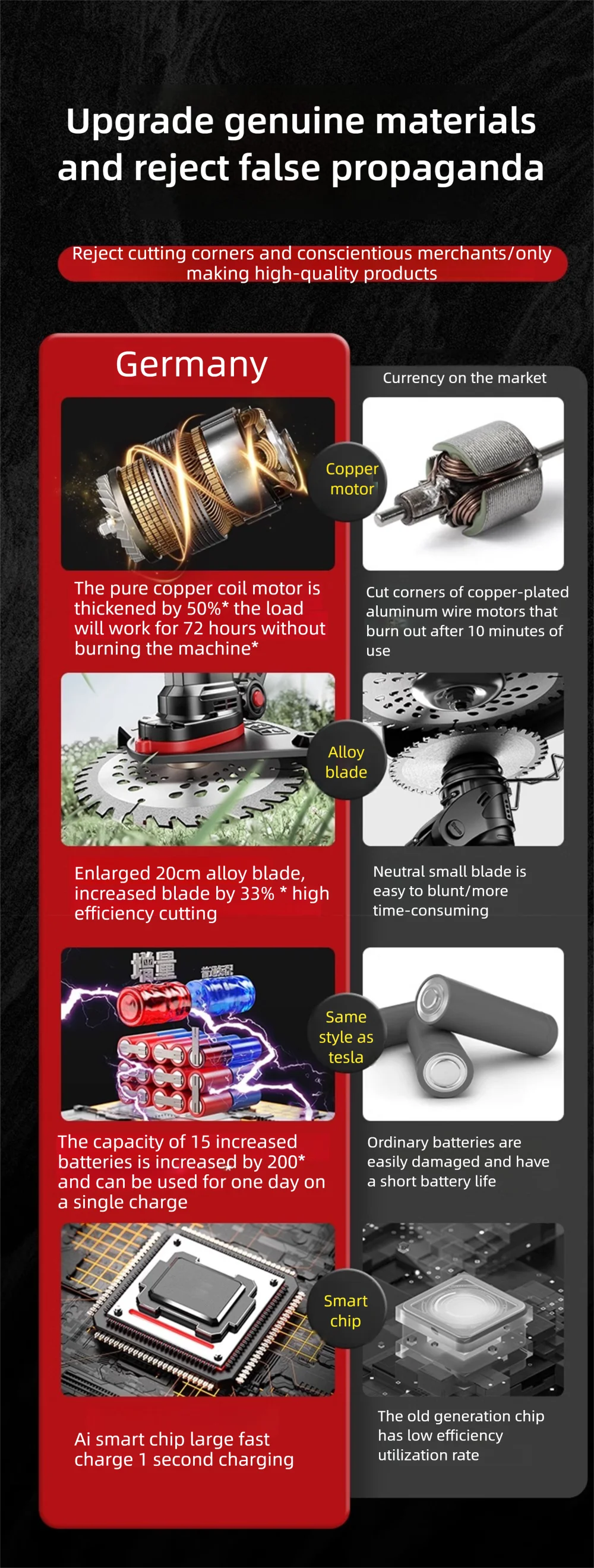 Adjustable Lithium Battery Electric Lawn Mower Household Multifunctional Farm Gardening Tool Grass Cutting Machine