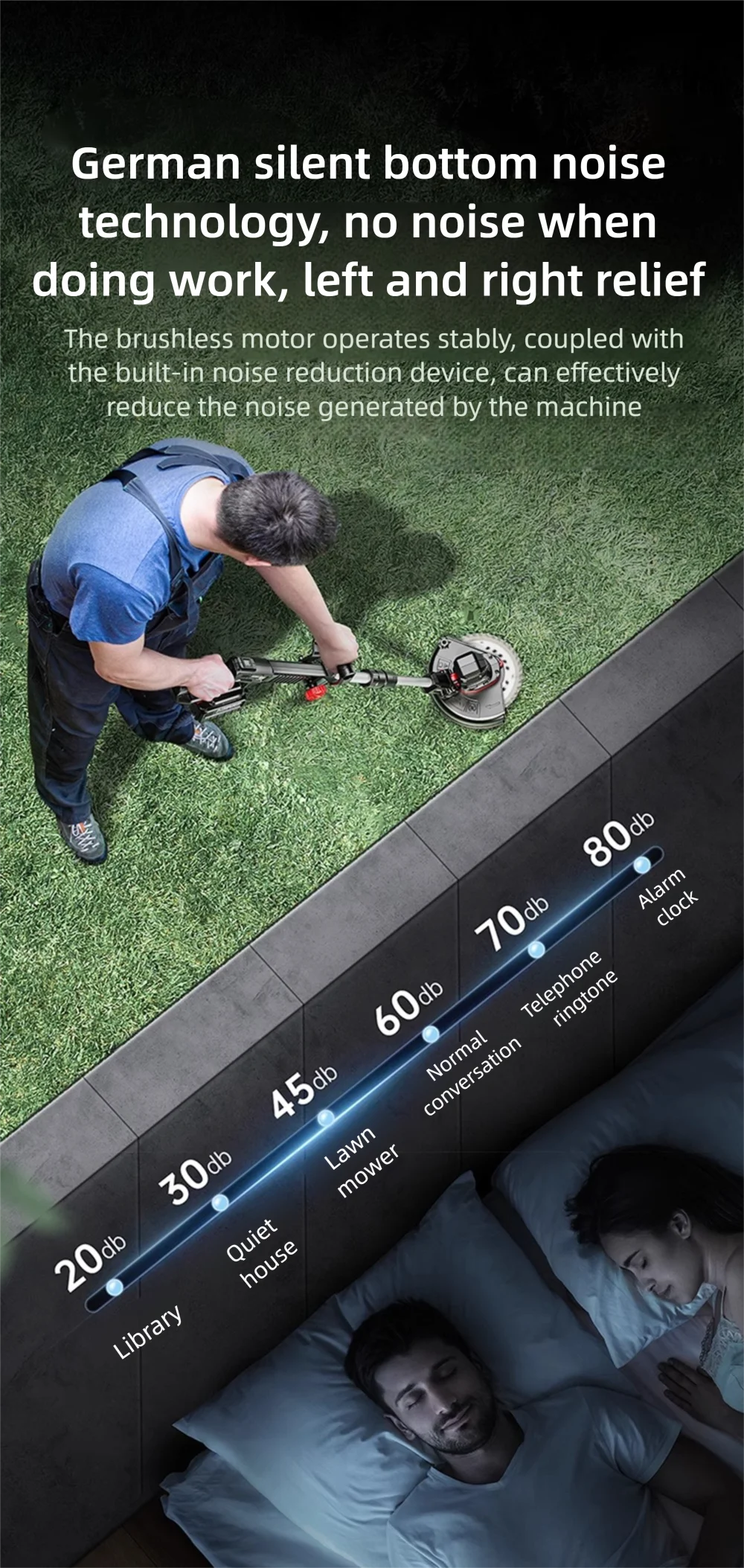 Adjustable Lithium Battery Electric Lawn Mower Household Multifunctional Farm Gardening Tool Grass Cutting Machine